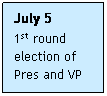 Text Box: July 5
1st round election of Pres and VP
