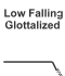 lowfalling_slottalizal.gif (824 bytes)