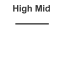 high_mid2.gif (552 bytes)