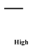 high1.gif (451 bytes)