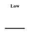 low1.gif (429 bytes)