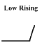 lowrising1.gif (856 bytes)