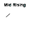 rising1.gif (422 bytes)