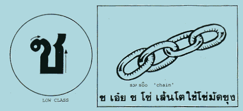 bl_chain.gif (10917 bytes)