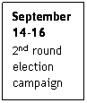 Text Box: September 14-16
2nd round election campaign
